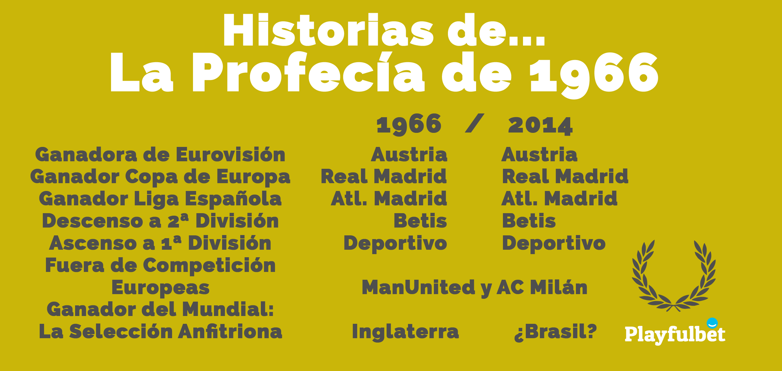 banner_blog_historias_1966