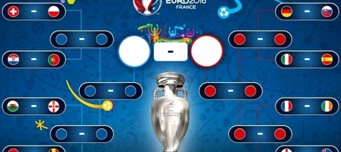 Chegou a hora da verdade: Copa America / Euro 2016 Chegou a hora da verdade: Copa America / Euro 2016